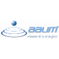 Aaum Research and Analytics Pvt