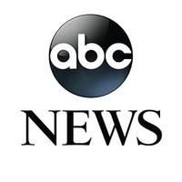 ABC Television Network