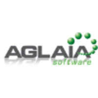 Aglaia Software