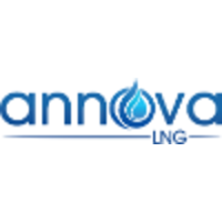 Annova LNG