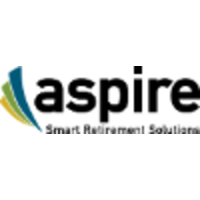 ASPire Financial Services LLC