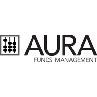Aura Funds Management