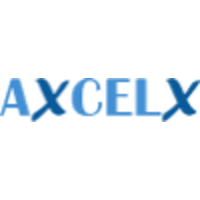 Axcelx
