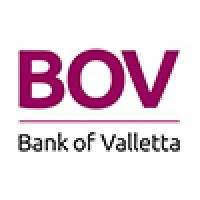 Bank of Valletta plc
