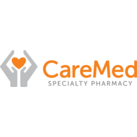 CareMed Specialty Pharmacy IT Infrastructure Spend - Intricately