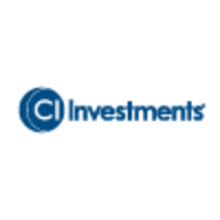 CI Investments Inc.  Canadas Investment Company