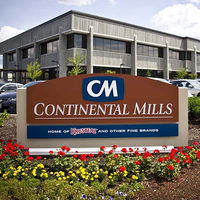 Continental Mills, Inc.