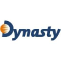 Dynasty Technology Group a Wincor Nixdorf Company