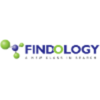 Findology Interactive Media