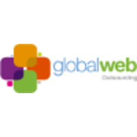 Globalweb Outsourcing