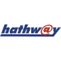 Hathway Cable & Datacom Ltd.