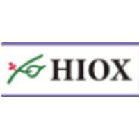 Hiox India