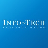 Info-Tech Research Group, Inc.