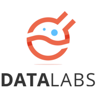 DataLabs.id