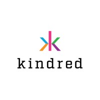 Kindred Group plc