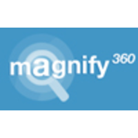 magnify360, Inc.