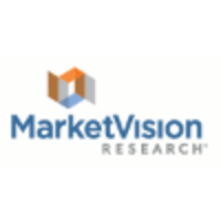 MarketVision Research, Inc.