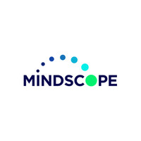 mindSCOPE Staffing Software