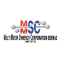 MMSC Learning Group Sdn Bhd | IT Infrastructure Spend - Intricately