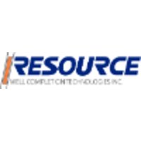 Resource Well Completion Technologies