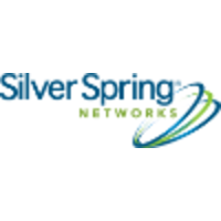 Silver Spring Networks, Inc.