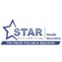 Star Health and Allied Insurance Co
