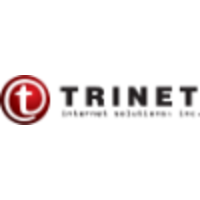 Trinet Internet Solutions, Inc.