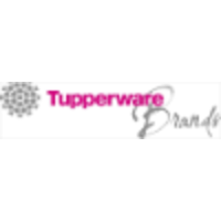 Tupperware Brands Malaysia