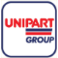 Unipart Group of Cos. Ltd.